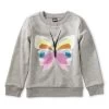 PAINTED BUTTERFLY POPOVER